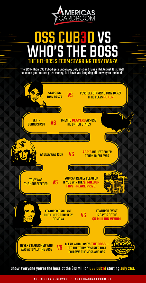 Betsafe casino login site